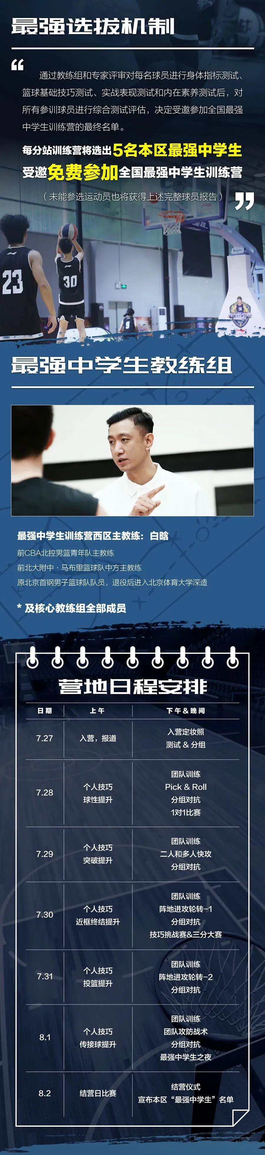 制定篮球交流计划以促进个人技能发展的方法_1
